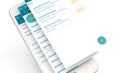 didUP smart – Valutazioni scritte