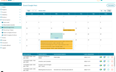 Nuova procedura per gli Eventi Google Meet
